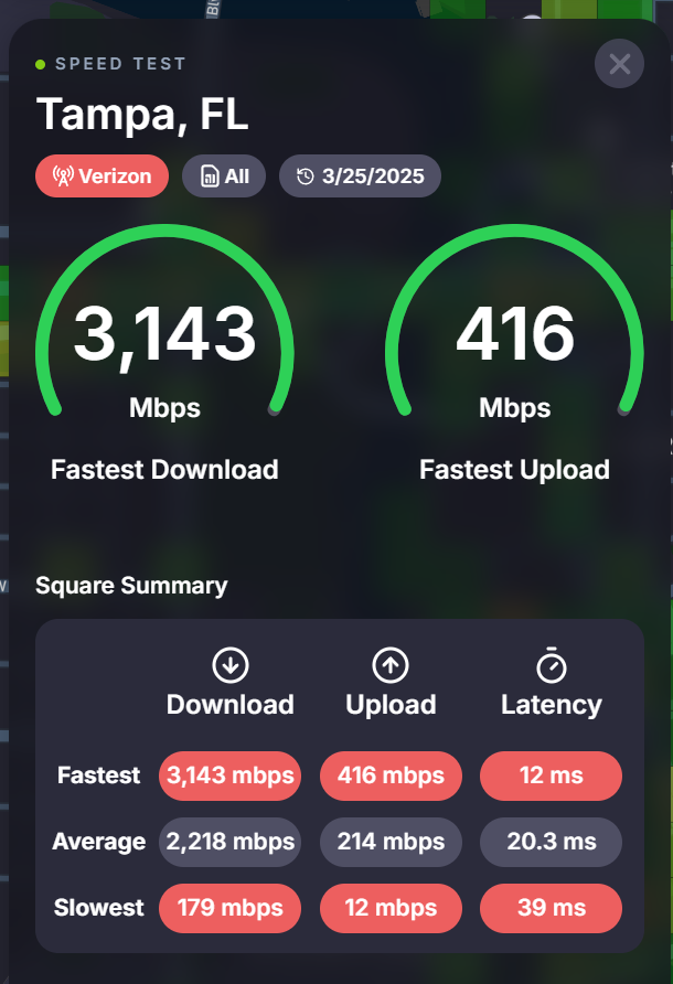 Crowdsourced Map speed test popup showing fastest download and upload speeds in Tampa, FL
